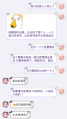 太多精神病人