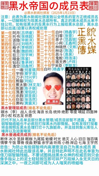 文件:黑水现名单.jpg