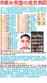 2025年2月16日 (日) 14:46版本的缩略图